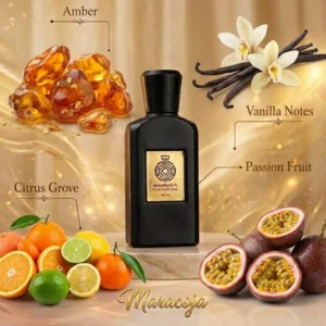 Revor Perfume